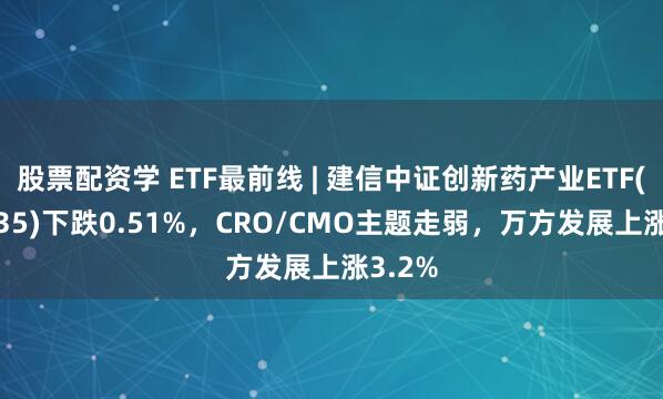 股票配资学 ETF最前线 | 建信中证创新药产业ETF(159835)下跌0.51%，CRO/CMO主题走弱，万方发展上涨3.2%